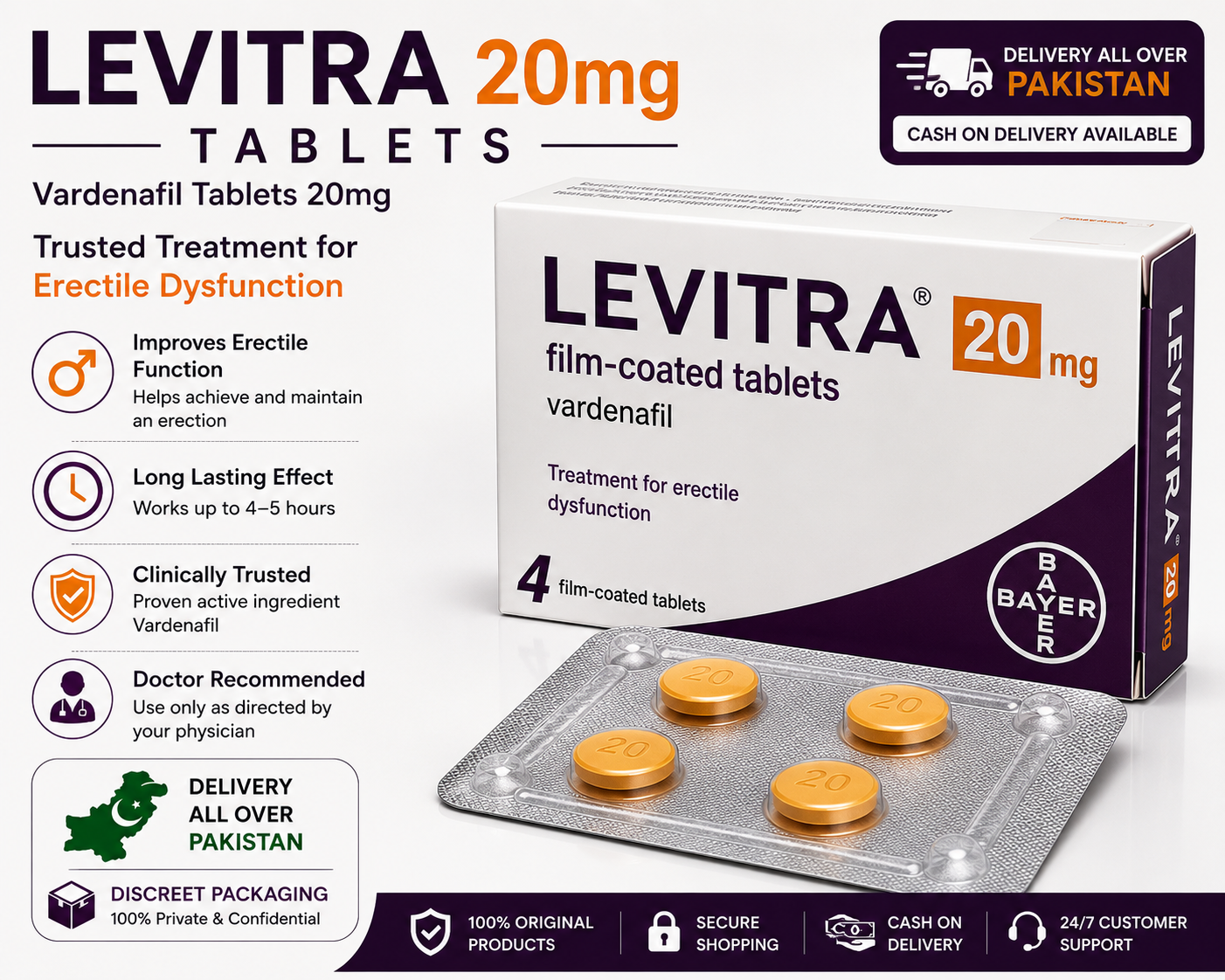 Levitra 20mg Tablets in Pakistan