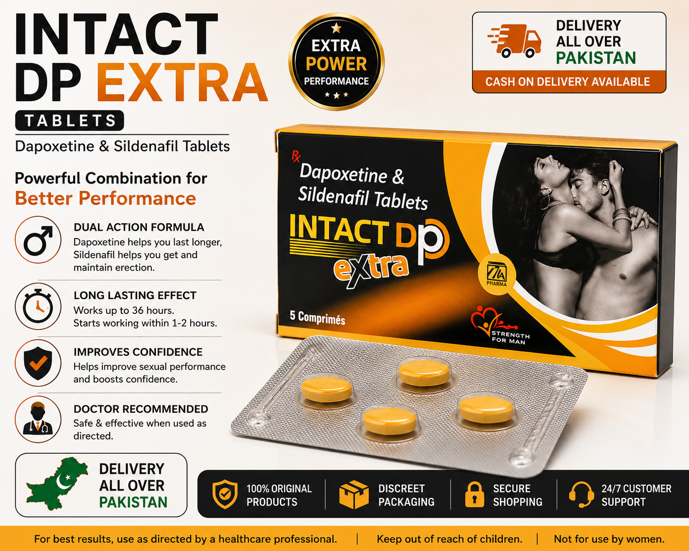 Intact Dp Extra Tablets in Pakistan